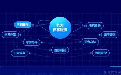 優路二建怎么樣？數字內容制作服務，只能說相當靠譜！